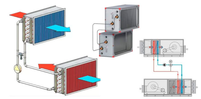 Снимка на рекуператора „Связной“