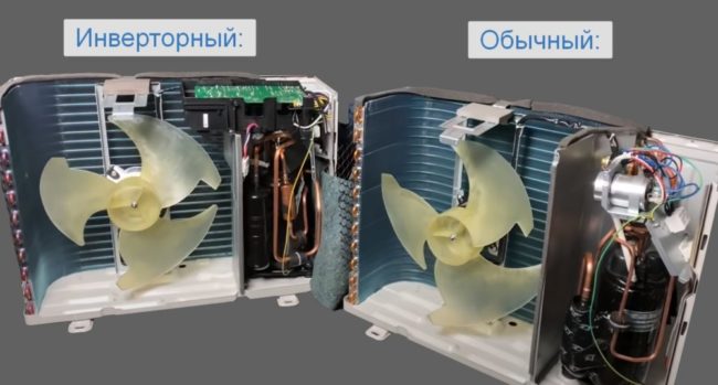 Снимка на устройството на инвертор и традиционен агрегат