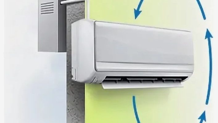 Фото безканален климатик