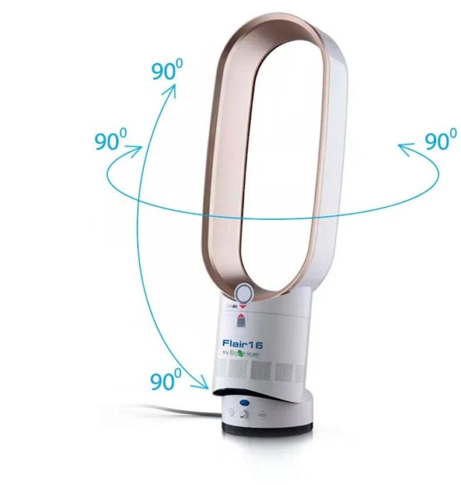 Снимка на EcoHitek Flair 16