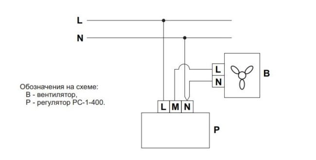 Снимка: Примерна схема за свързване на стенен контролер