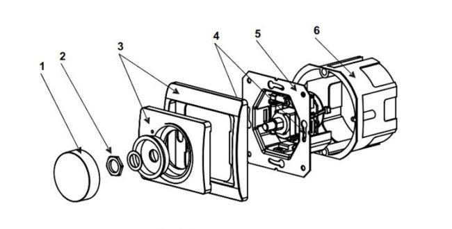 Снимка: Диаграма за монтаж на стенен контролер