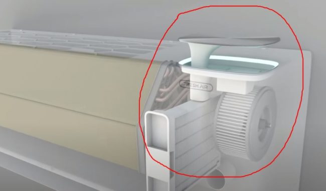 Снимка на вентилационния блок