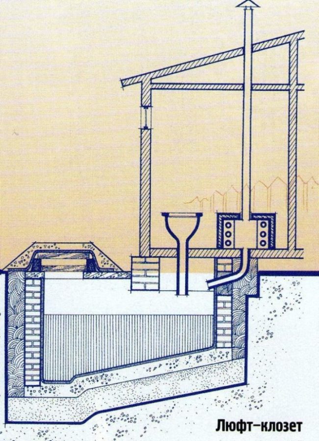 Снимка на вентилационен шкаф