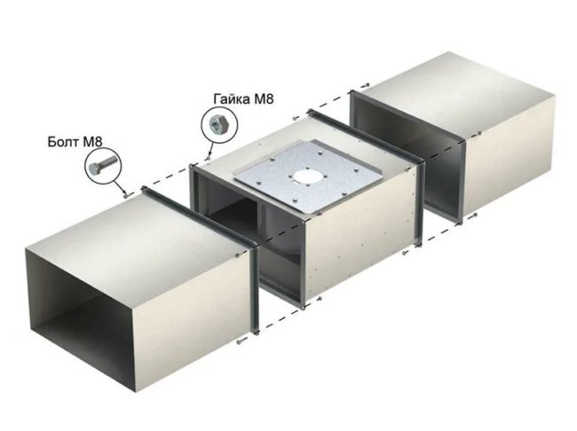 Снимка: Фланцово съединение на кутията с корпуса на вентилатора