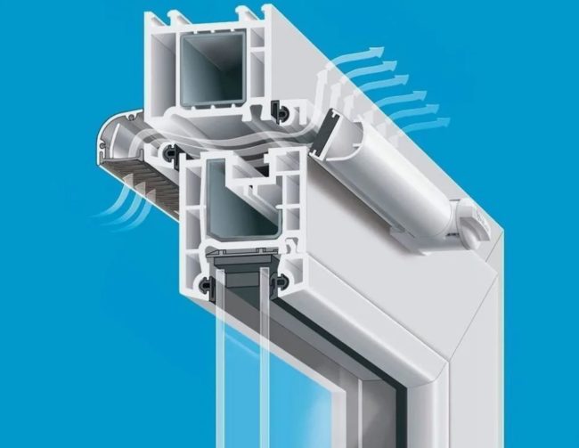 Фото вентилатор за прозорец