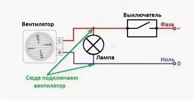Снимка: Диаграма за паралелно свързване на електрическа крушка