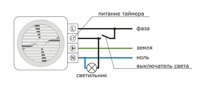 Снимка на схемата на свързване с таймер