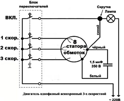 Снимка: Схематична диаграма на трискоростен асинхронен двигател с кондензатор 1,5 микрофарада