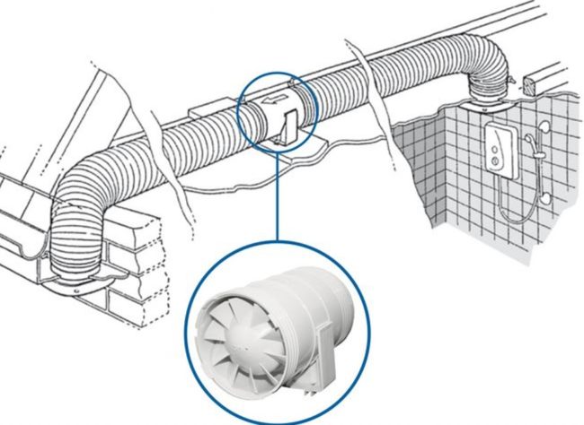 Снимка на вентилатор на изпускателния канал в банята