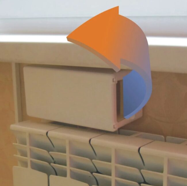 Снимка: Естествен въздушен поток над отоплителен радиатор