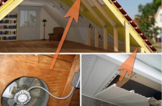 Снимка: Механична безканална вентилация с вентилатор, вграден в покрива