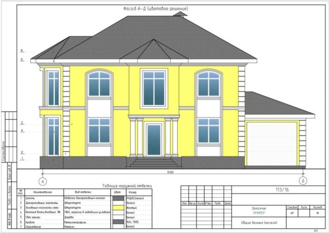 Как да четем план на къща в чертежи?