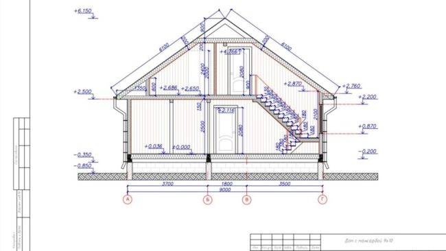 Как да четем план на къща в чертежи?