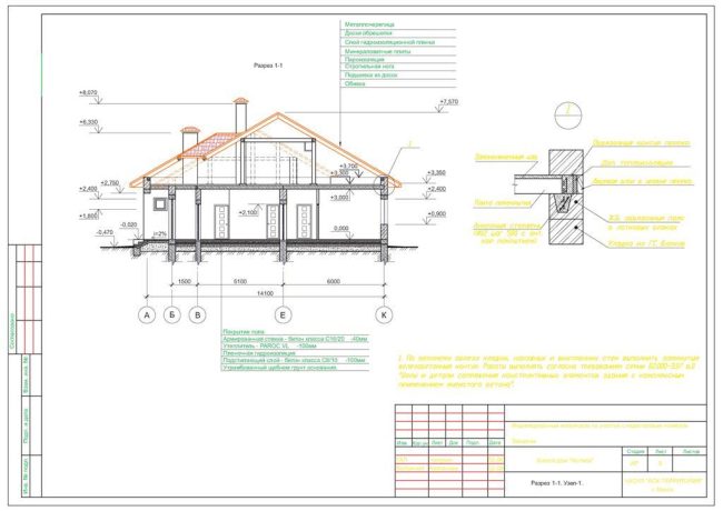 Как да четем план на къща в чертежи?